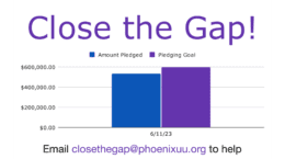 Close the Gap! / A 2-bar histogram / Email closethegap@phoenixuu.org to help