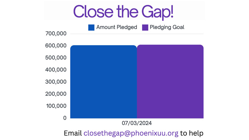 Close the Gap! with chart showing amount still needed; email closethegap@phoenixuu.org to help